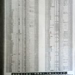 2017 03 25 14 09 Office Lens