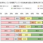 sub2