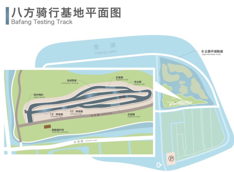 Bafang 中国にE-Bike専用テストコースを開発　ドライブユニットの故障と品質の判定に使用