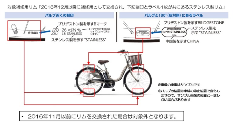 ヤマハ発動機　電動アシスト自転車「PAS」「ステンレス製リム」無償交換のお知らせを発表