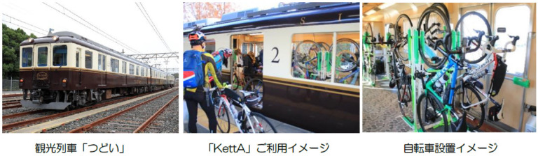 近鉄　観光列車「つどい」に、サイクルラックを装備「サイクルトレインーKettAー」2023年春から運行