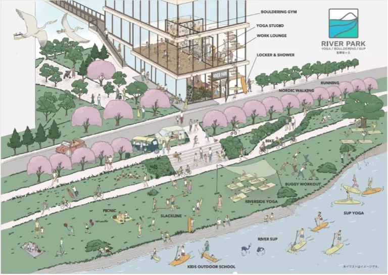 都市開発とフィットネスが融合、BEACHTOWNと京王電鉄が提供する新施設「RIVER PARK 聖蹟桜ヶ丘」