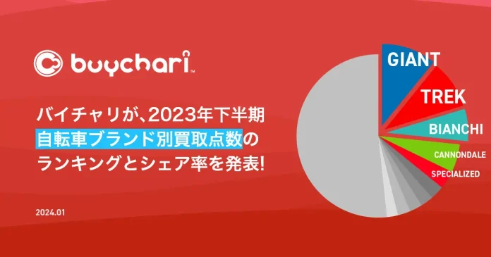 9913-21-6966d51f5b894290985dc859d840ca50-1200x630