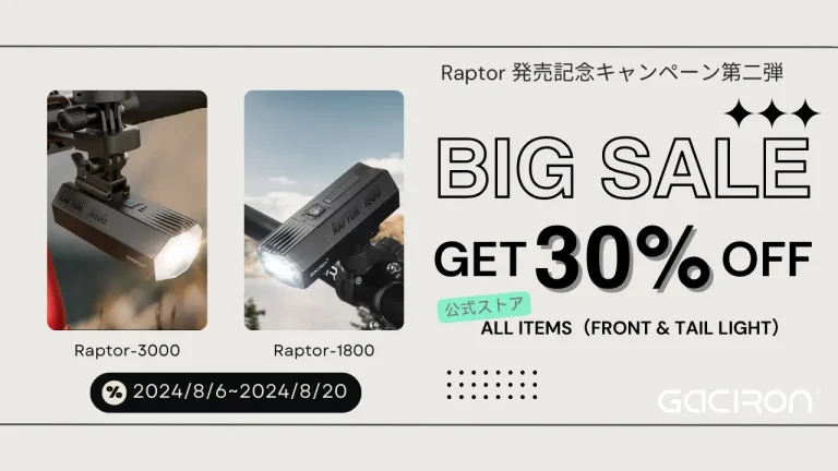 GacironのRaptorシリーズが30%OFF！ 自転車ライトの新製品キャンペーン第二弾がスタート